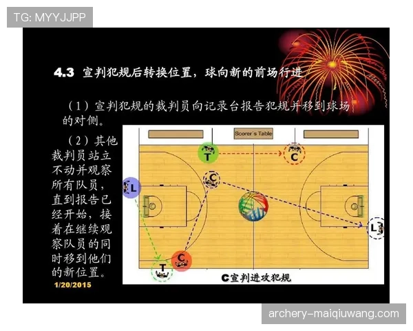 详解篮球着地空间规则具体定义与裁判判定是否违例标准